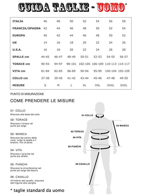 misure taglia abito uomo 50 prada italiana|taglia uomo abbigliamento.